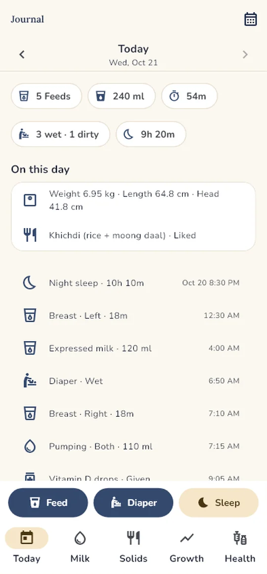 Daily journal