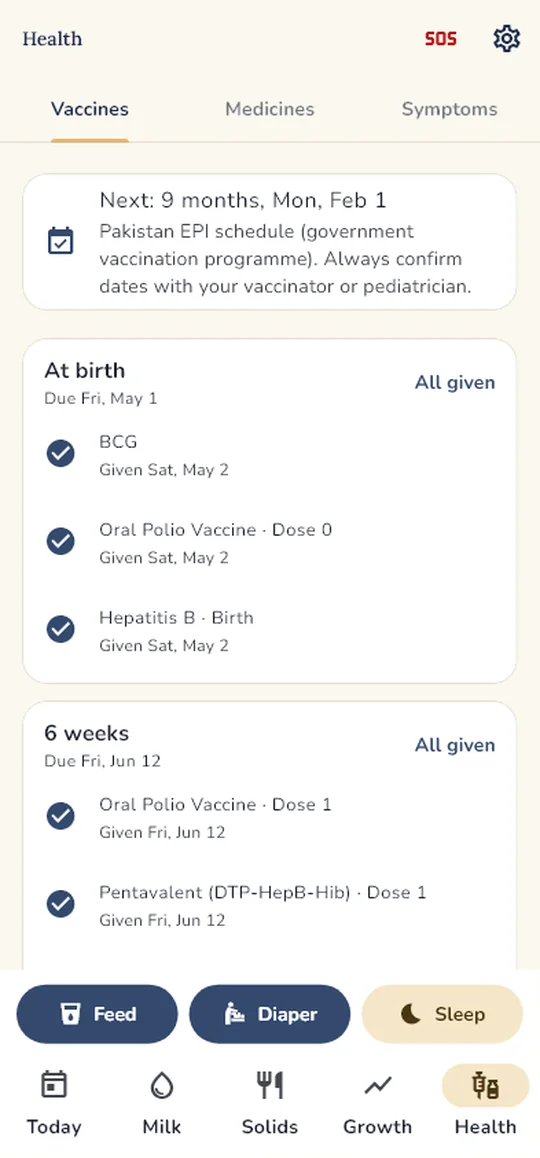 Pakistan EPI vaccine schedule